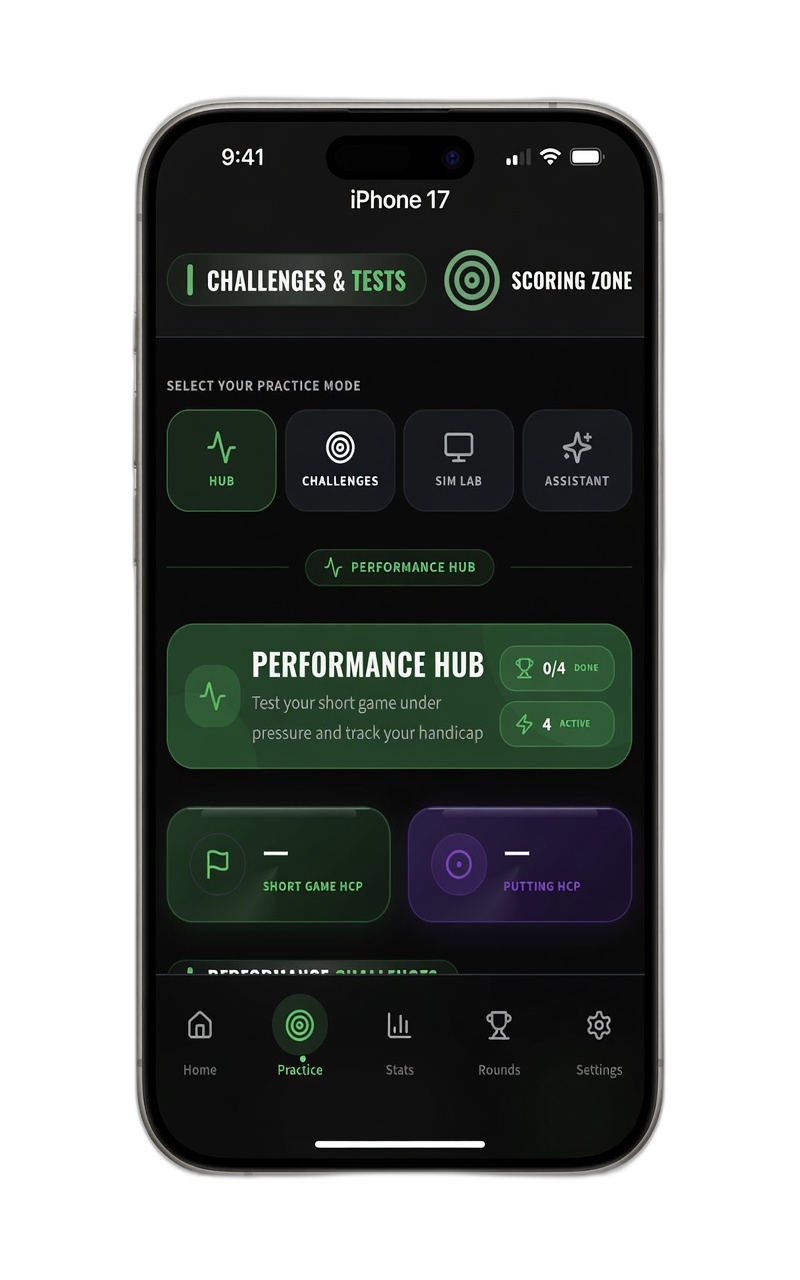 Performance Hub with challenges and practice modes