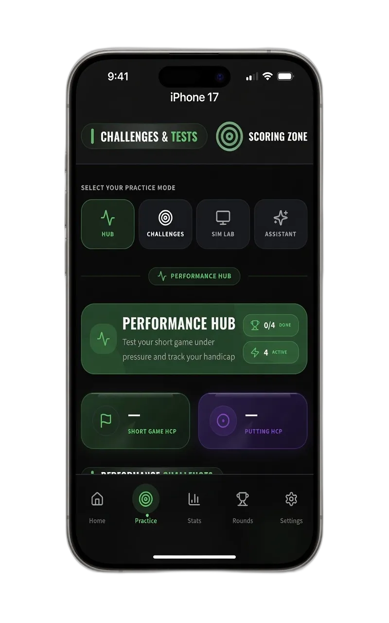 Performance Hub with challenges and practice modes