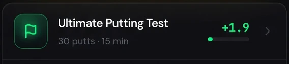Ultimate Putting Test, 30 putts, scoring plus 1.9