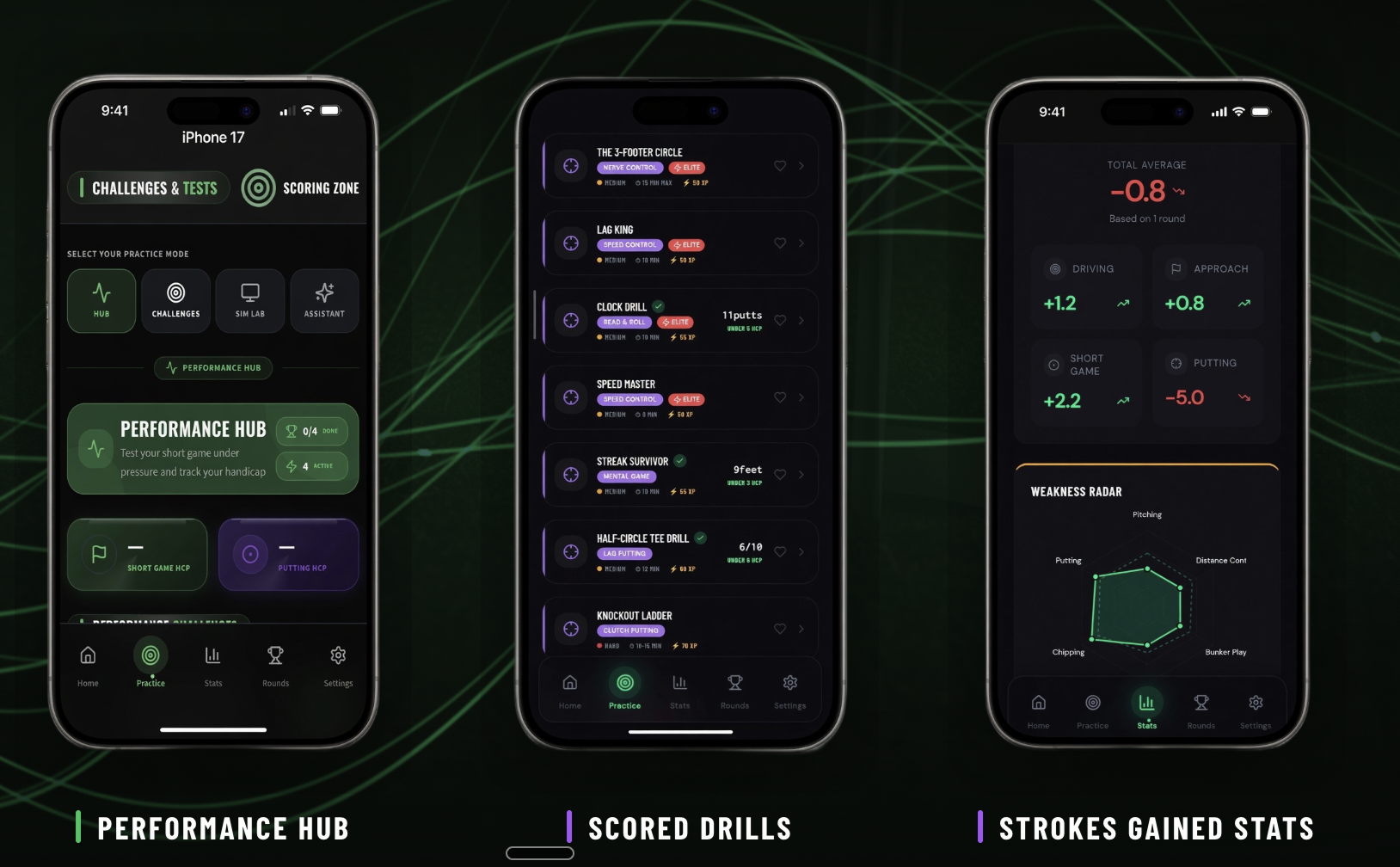Scoring Zone app — Performance Hub, Scored Drills, and Strokes Gained Stats