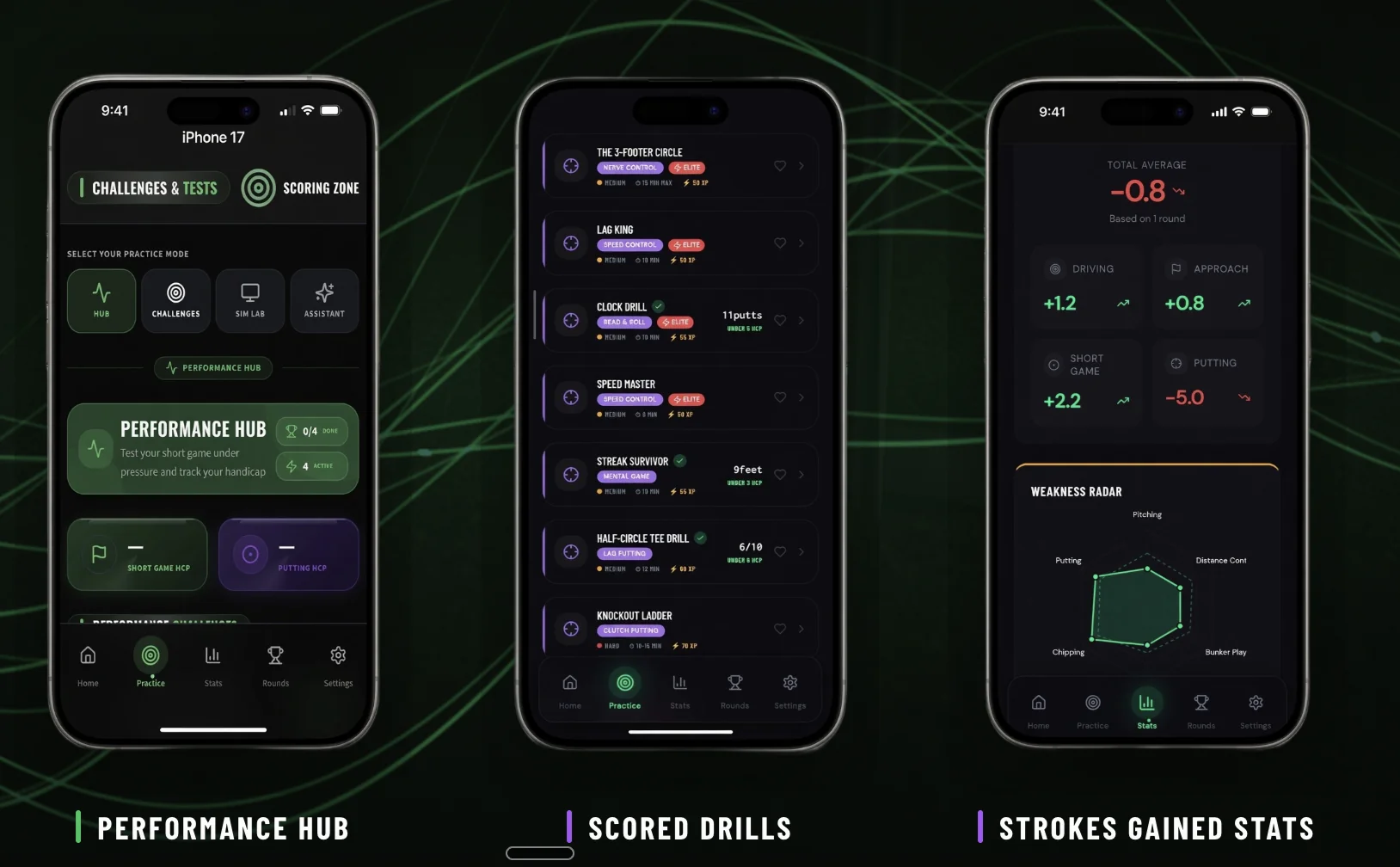 Scoring Zone app — Performance Hub, Scored Drills, and Strokes Gained Stats