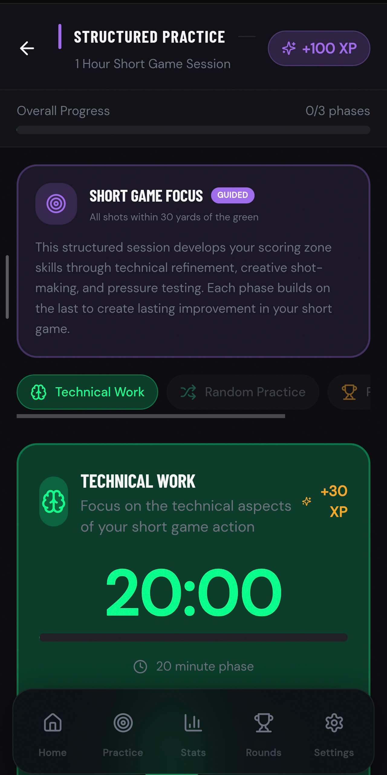 Scoring Zone structured practice plan