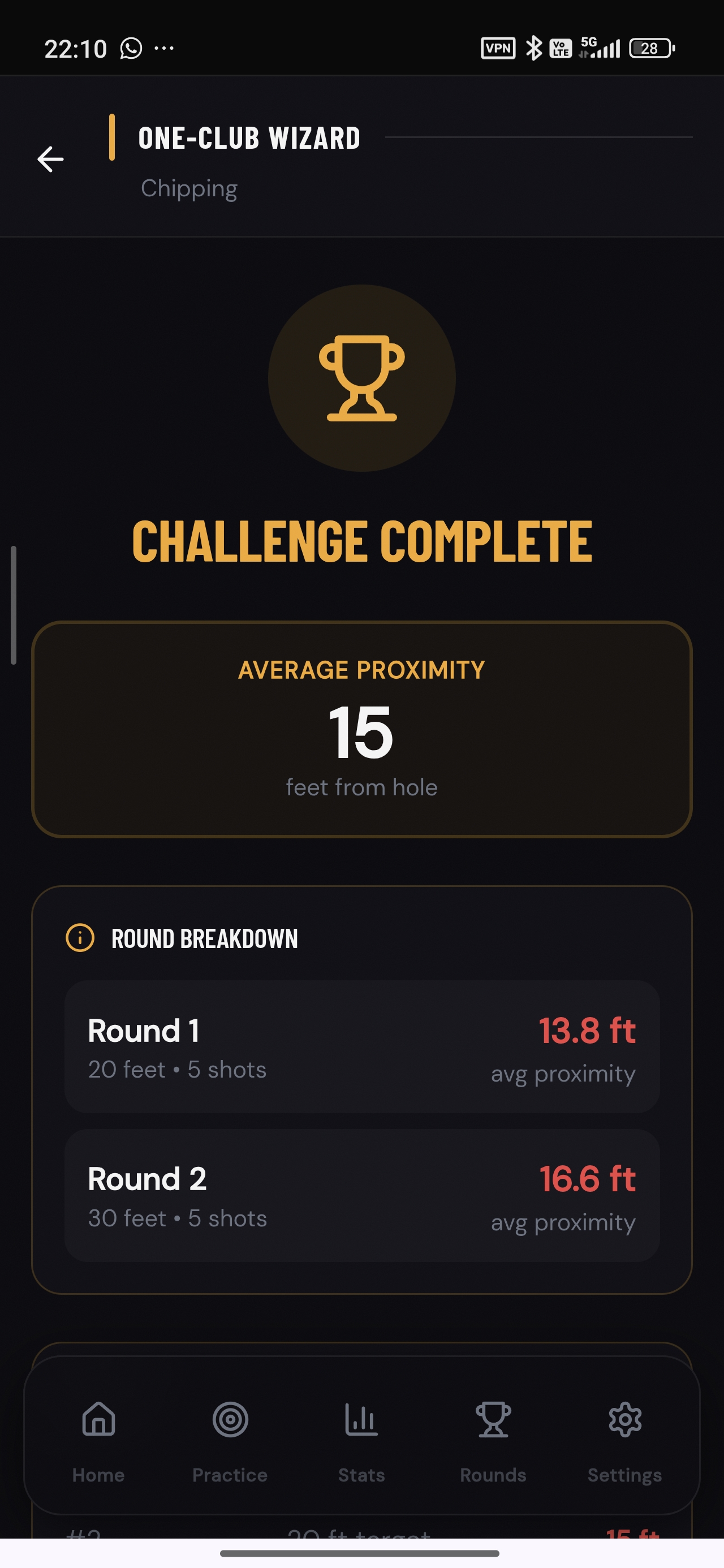 Scoring Zone challenge complete — results and scoring