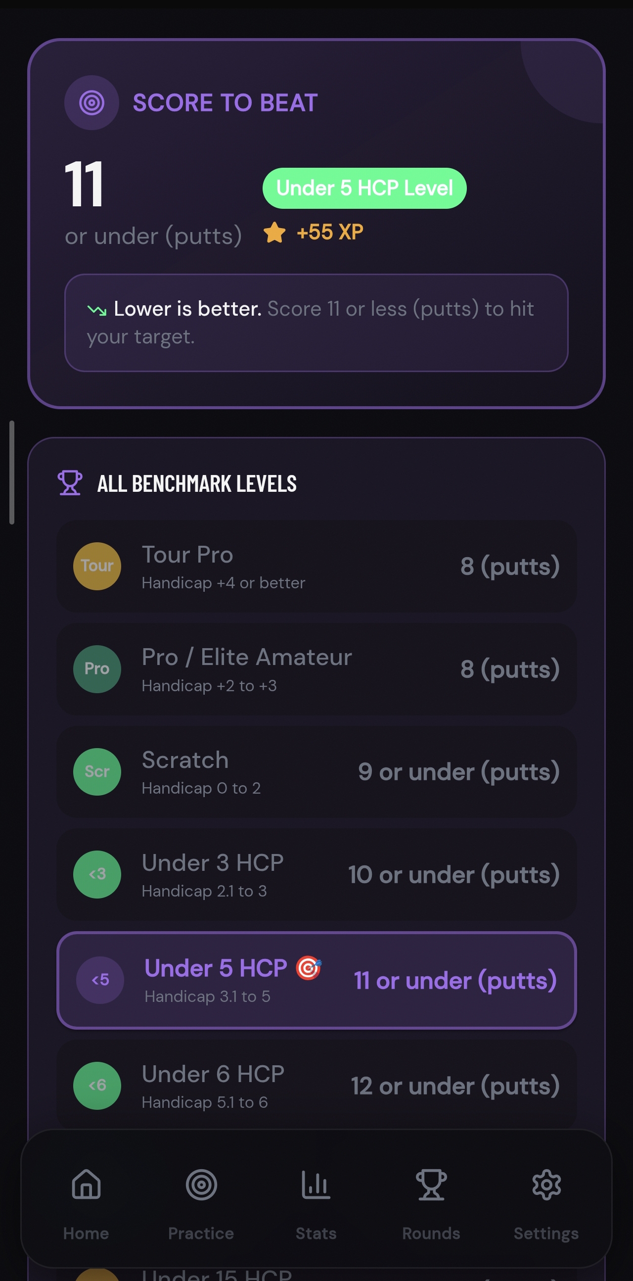 Scoring Zone putting score to beat