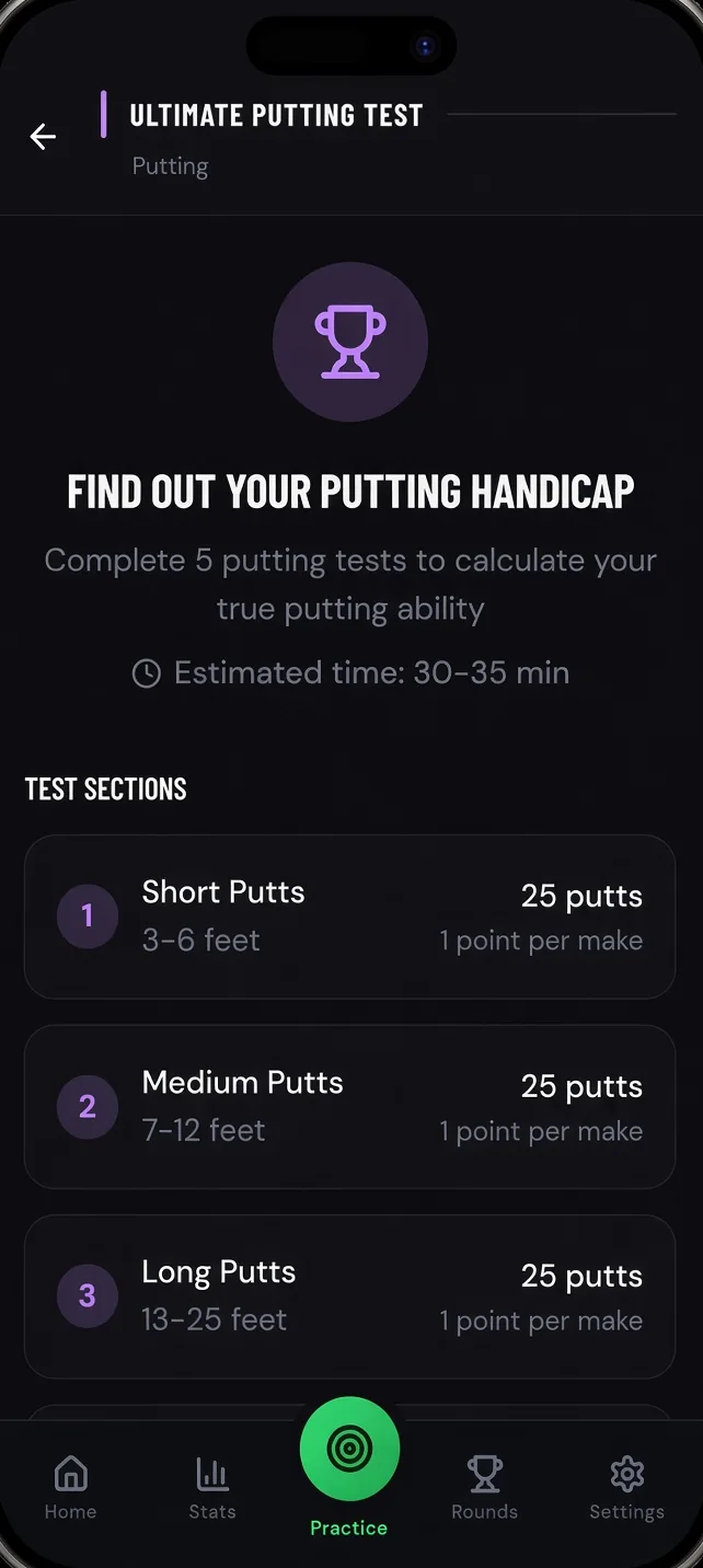 The Scoring Zone Ultimate Putting Test intro, a 30-35 minute assessment across short, medium and long putts that calculates your Putting Handicap