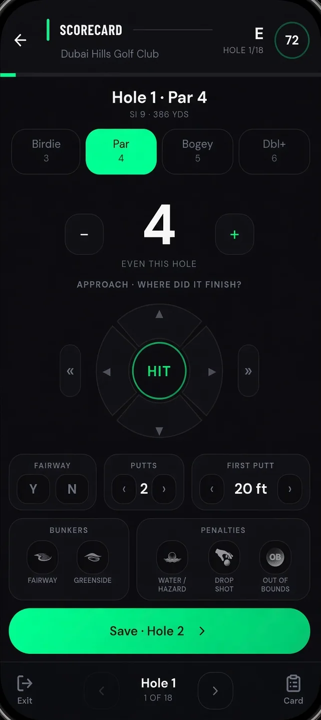 Scoring Zone hole-by-hole round entry: a par 4 scorecard with approach, putts and up-and-down tracking