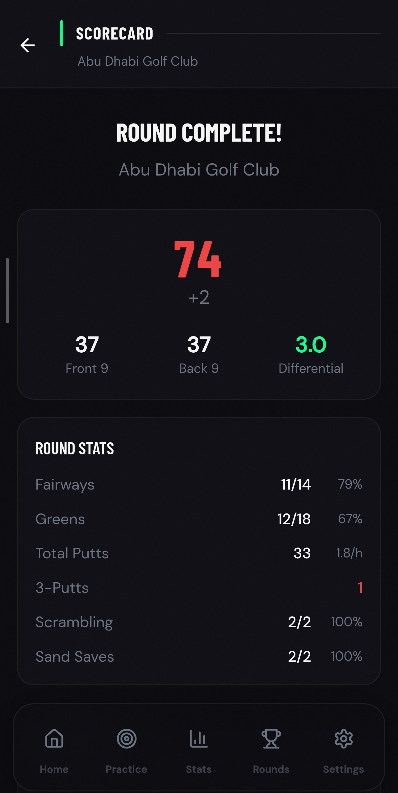 Scoring Zone stats analysis