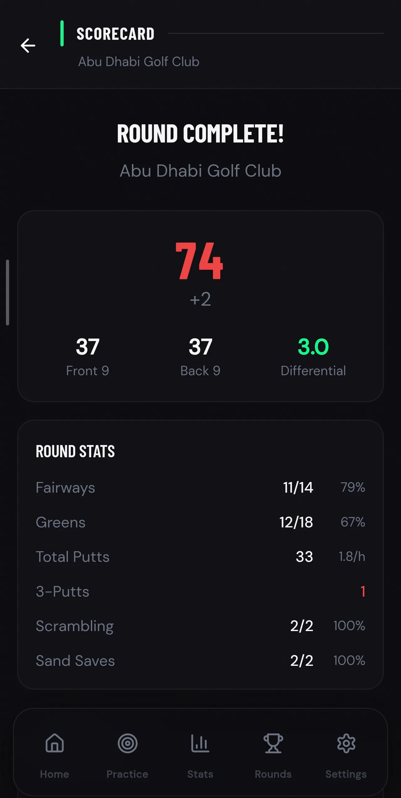 Scoring Zone stats analysis